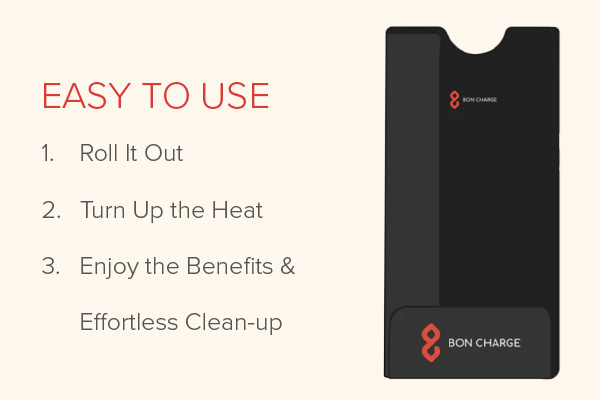 Bon Charge Infrared Sauna Blanket